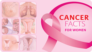 Video Cancer facts for women